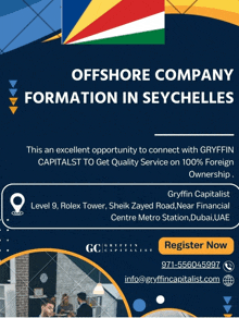 Offshore Company Formation Offshore Company Registration GIF - Offshore Company Formation Offshore Company Registration Offshore Company Setup GIFs