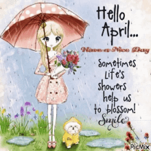 Hello April April Fools Day GIF - Hello April April Fools Day GIFs