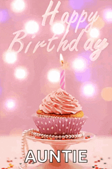 a birthday card for auntie with a pink cupcake with a candle on top