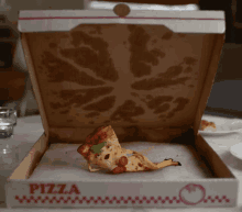 Sexy Pizza GIF