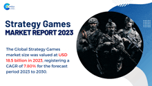 Strategy Games Market Report 2023 Market Research GIF - Strategy Games Market Report 2023 Market Research Strategy Games GIFs