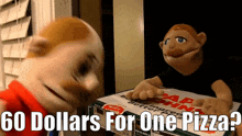 Sml Marvin GIF - Sml Marvin 60 Dollars For One Pizza GIFs