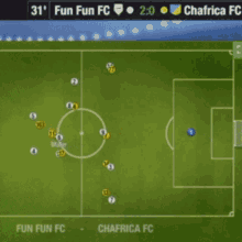 Top Eleven Top11 GIF