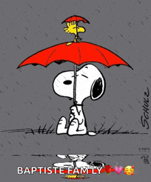 Rain Raining GIF - Rain Raining Snoopy GIFs