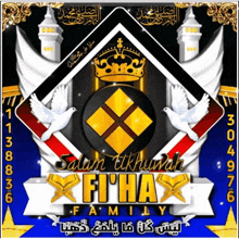 Fihafamily GIF - Fihafamily Fiha GIFs