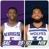 two basketball players from the kings and wolves are standing next to each other