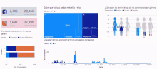 Data Analisis Data GIF - Data Analisis Data Graph GIFs