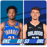 Oklahoma City Thunder (60) Vs. Orlando Magic (53) Half-time Break GIF - Nba Basketball Nba 2021 GIFs