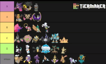 Ghost Tier List Pokemon GIF