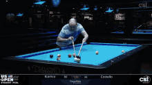 a pool table with a csi logo on the bottom