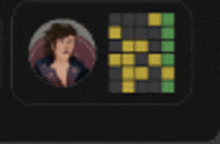 a blurred image of a woman in a circle on a screen