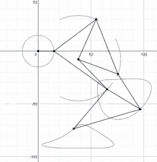 Graphing Math Calculator GIF - Math Graphingmathcalculator GIFs