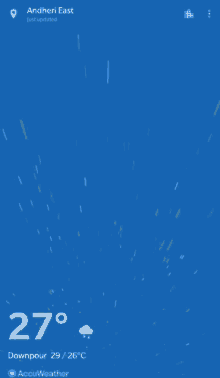 Rain 27degrees GIF - Rain 27degrees Raining GIFs