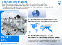 Economizer Market GIF - Economizer Market GIFs