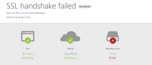 a screen shot of a ssl handshake failure