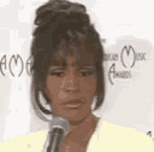 Whitney Houston Shocked GIF - Whitney Houston Shocked Surprised GIFs