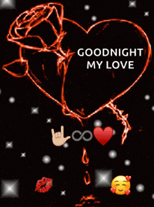 Hearts Goodnight GIF - Hearts Goodnight My Love GIFs