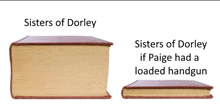 a book titled sisters of dorley sits on a white background