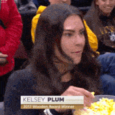 Kelsey Plum Derp GIF - Kelsey Plum Derp Popcorn GIFs