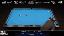 a pool table with the us open bank pool championship on it