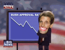 a cartoon of a man standing in front of a screen that says bush approval rate on it