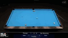 a pool table with the us open bank pool championship on the bottom