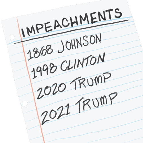 Trump Donald Trump Sticker - Trump Donald Trump Impeachment Stickers
