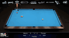 a pool table with the words us open bank pool championship at the top