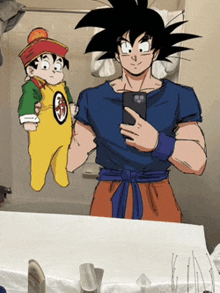 Dbz Goku GIF - Dbz Goku Meme GIFs
