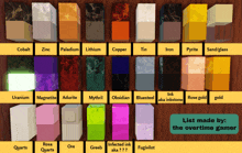 All Ore Types Oaklands GIF - All Ore Types Oaklands All Ore Types All Ore GIFs