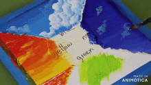a painting of a blue sky with yellow red green and orange paint