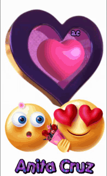 Rosas Y Emojis GIF