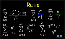 Ratio GIF - Ratio GIFs