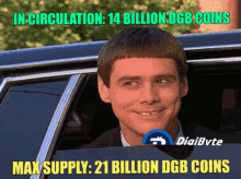 Dgb Digibyte GIF - Dgb Digibyte Blockchain GIFs