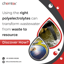 Wastewater Treatment Polyelectrolytes GIF