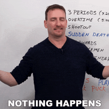 Nothing Happens Adam GIF - Nothing Happens Adam Engvid GIFs