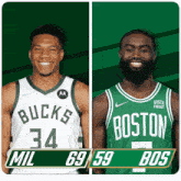 Milwaukee Bucks (69) Vs. Boston Celtics (59) Half-time Break GIF