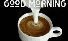 Coffee Good Morning GIF - Coffee GoodMorning Latte GIFs