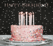 Download Happy Birthday Images Gif Download Png Gif Base