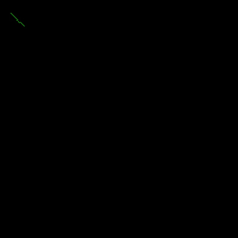output of bresenhams algorith