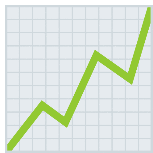 Chart Increasing Objects GIF - ChartIncreasing Objects Joypixels ...