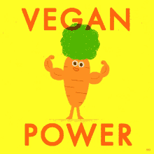 Vegan Power Vegannote GIF - VeganPower Vegannote GIFs