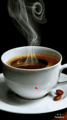 Coffee Cup GIFs | Tenor