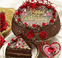 Cake Name Images Happy Birthday Gif - Várias Estruturas