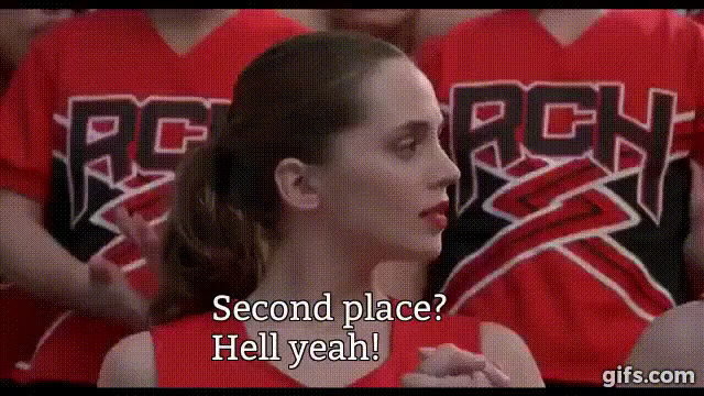 Second Place Gifs Tenor