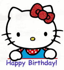Hello Kitty Happy Birthday Wishes Gifs Tenor