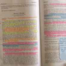 Law School Book Gif Lawschool Book Studying Discover Share Gifs
