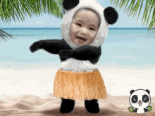 Babypanda Panda Gifs Tenor