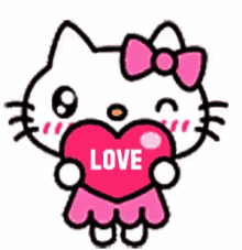 Download Hello Kitty Love Gif Png Gif Base