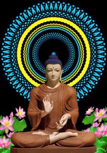 Buddha GIF - Buddha GIFs